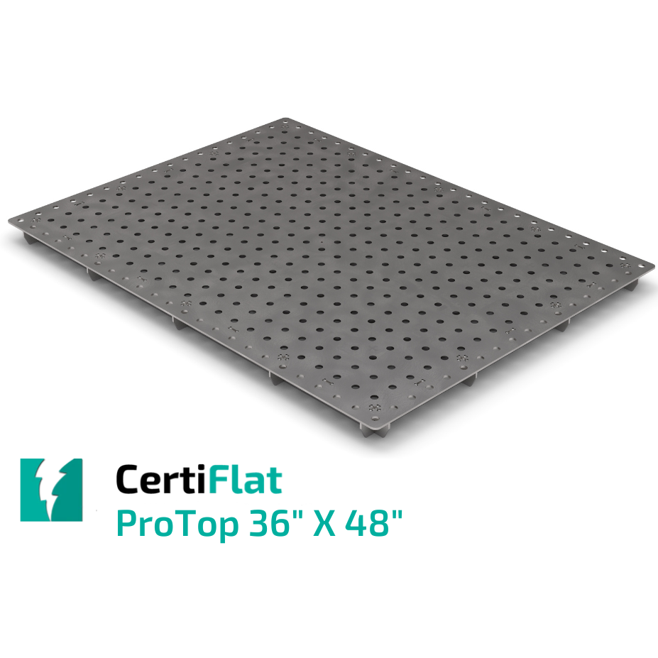 ProTop - 36